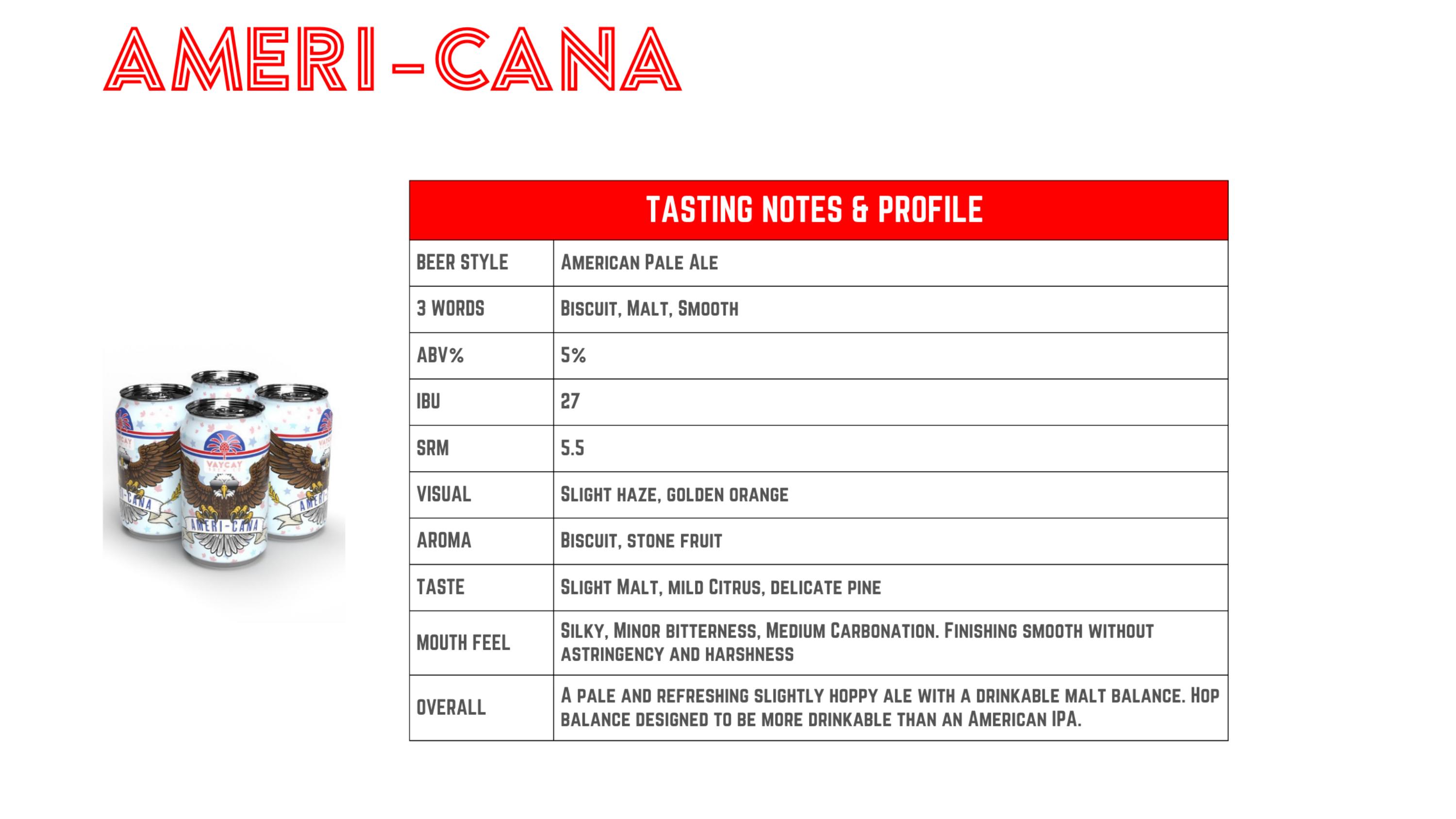 Ameri-Cana sensory & tasting notes