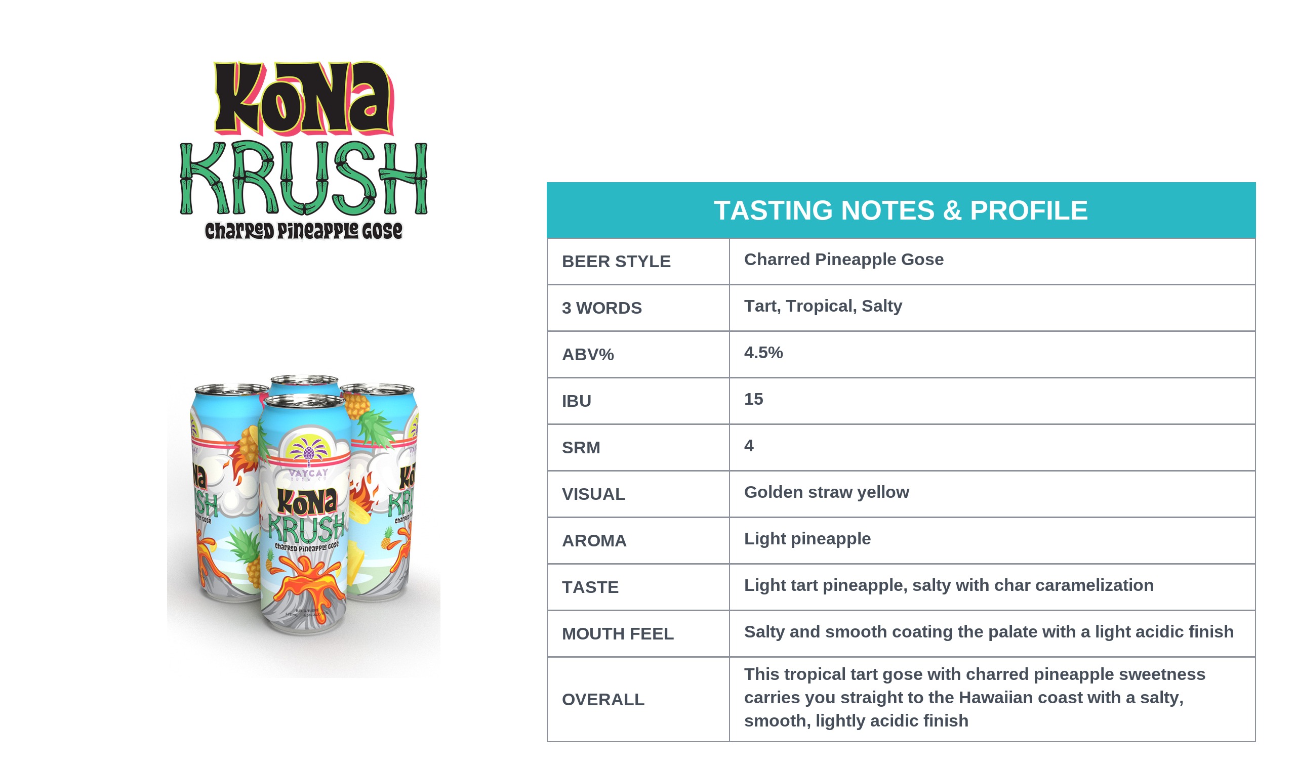Kona Krush sensory & tasting notes