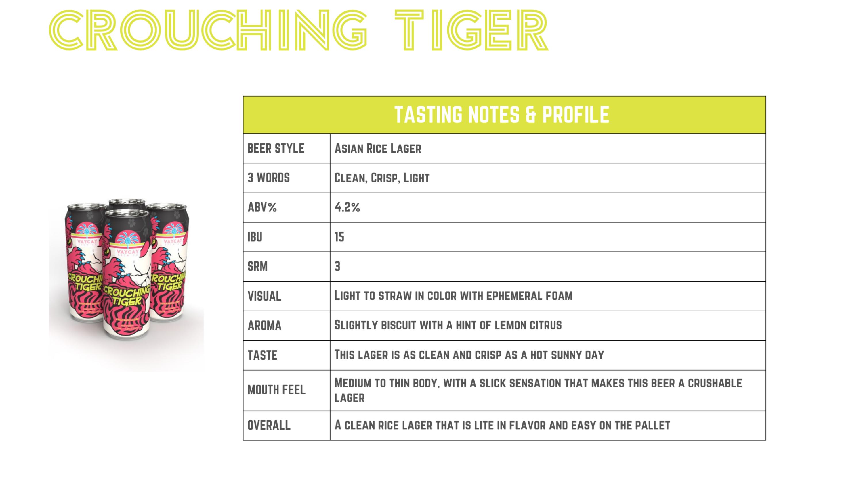 Crouching Tiger sensory & tasting notes